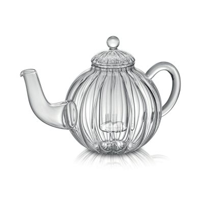 Чайник «Прозрачный» Форма: Coffee&Tea. Стекло. 1250 мл.