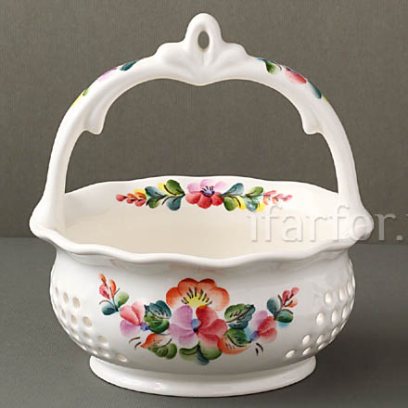 Конфетница Корзиночка