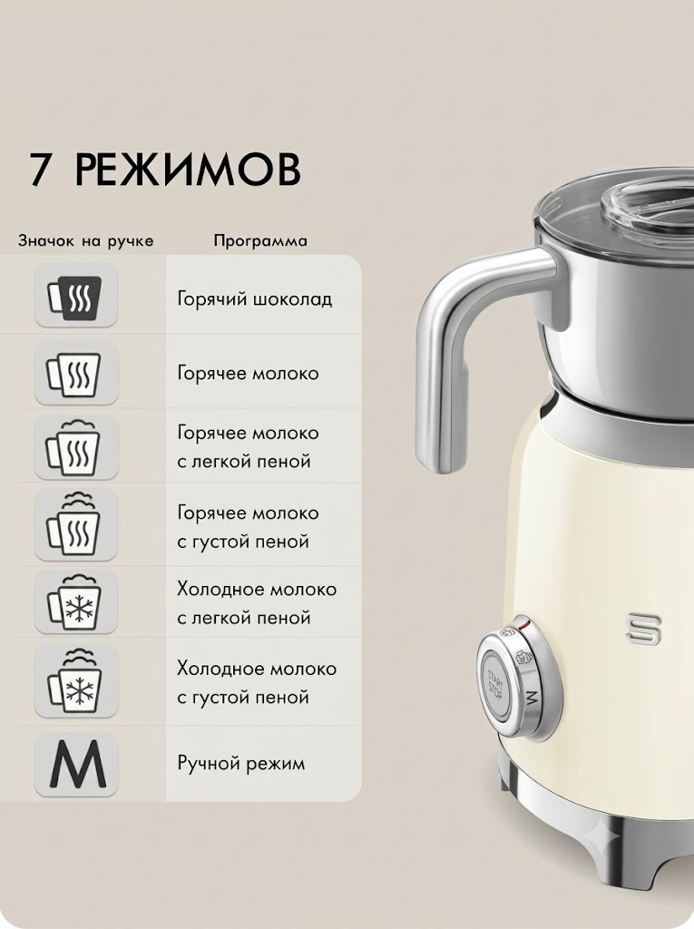 Вспениватель-капучинатор молока SMEG MFF11CREU Цвет кремовый глянцевый