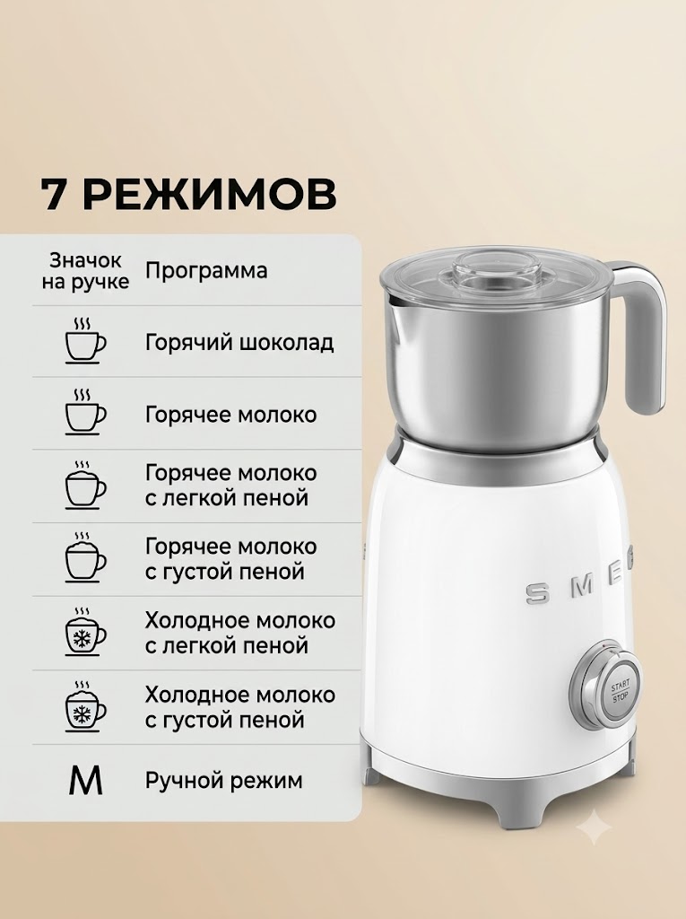 Вспениватель-капучинатор молока SMEG MFF11WHEU Цвет белый глянцевый