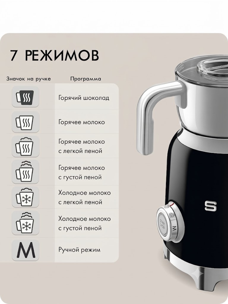 Вспениватель-капучинатор молока SMEG MFF11BLEU Цвет черный глянцевый